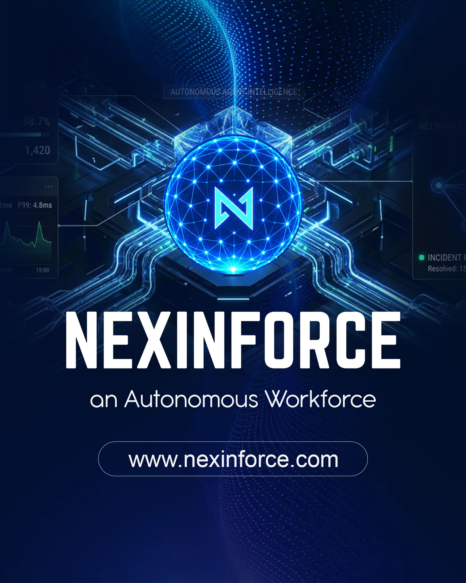 NEXINFORCE - Solusi Tenaga Kerja dan Outsourcing Profesional